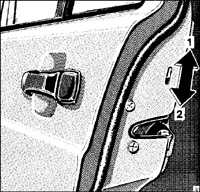  Двери Mercedes-Benz W201